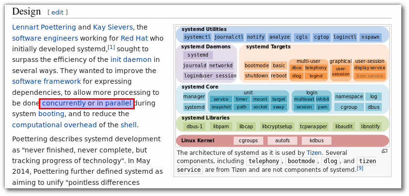 _images/systemd002.png